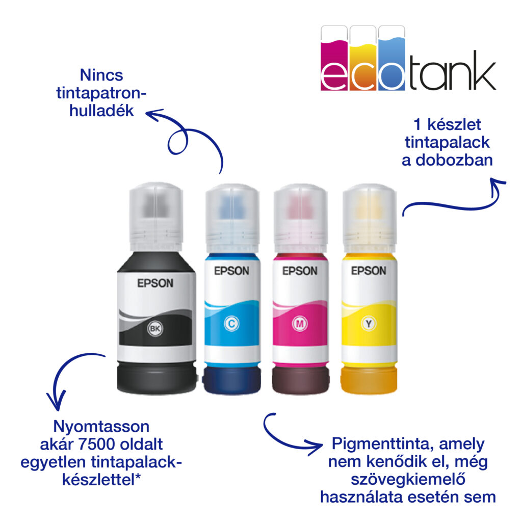 Epson EcoTank L6550 színes tintasugaras A4 MFP, DADF, duplex, LAN, WIFI, FAX - Image 3