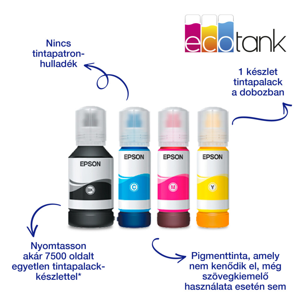 Epson EcoTank L6570 színes tintasugaras A4 MFP, DADF, duplex, LAN, WIFI, FAX - Image 3
