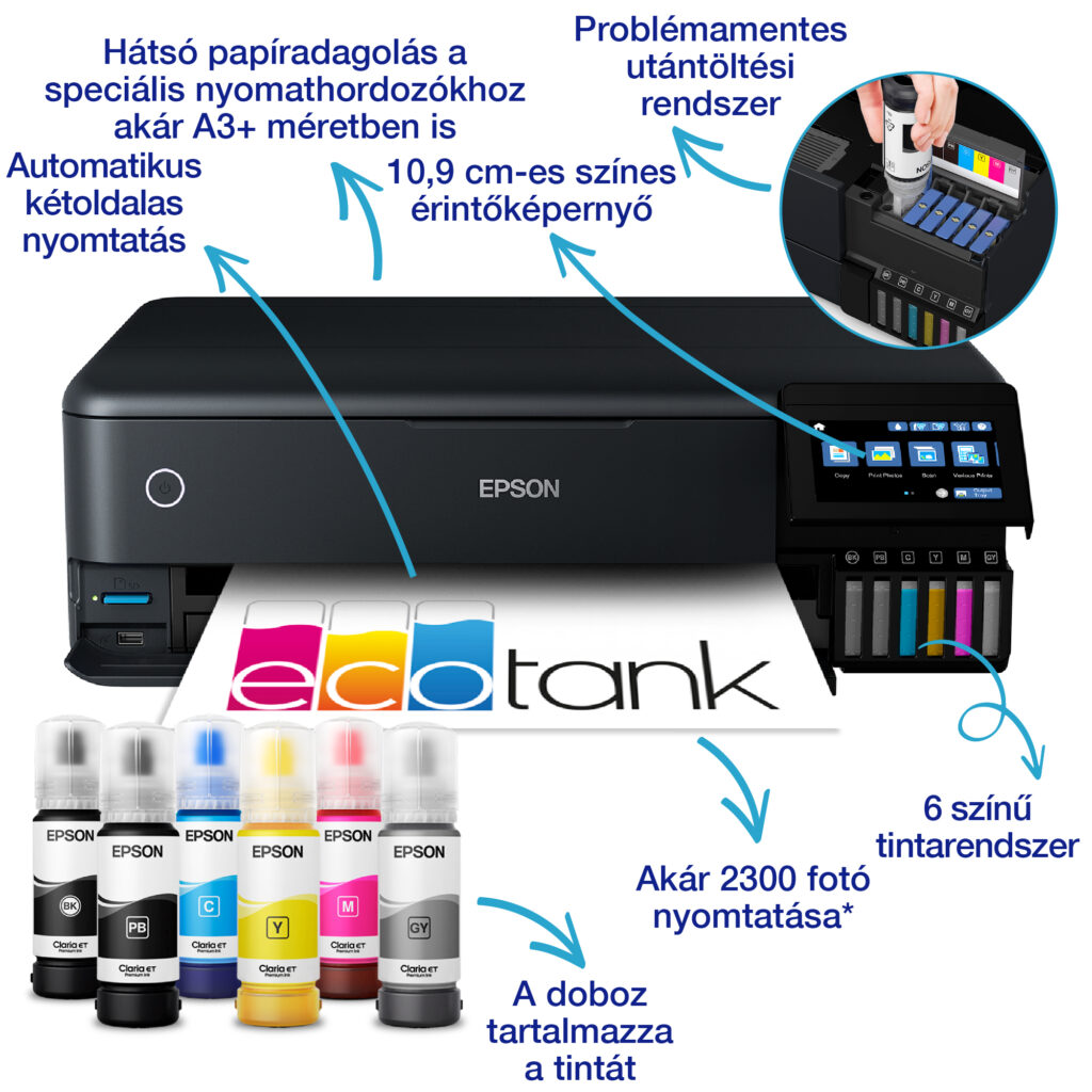 A17902-productpicture-hires-hu-HU-L8180_2.Attributes_2000x2000.jpg Epson EcoTank L8180 színes tintasugaras A3+ fotó MFP, duplex, WIFI - Image 2