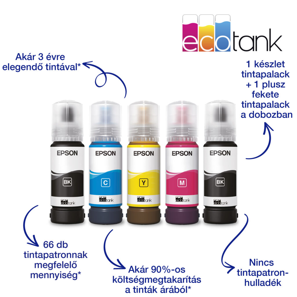 Epson EcoTank L3231 színes tintasugaras A4 MFP - Image 3