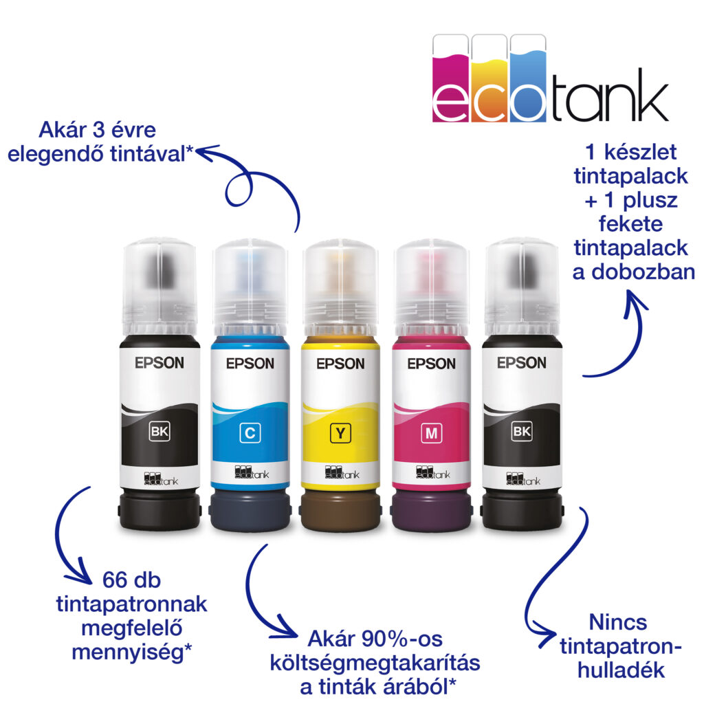 Epson EcoTank L3286 színes tintasugaras A4 MFP, WIFI, fehér - Image 3