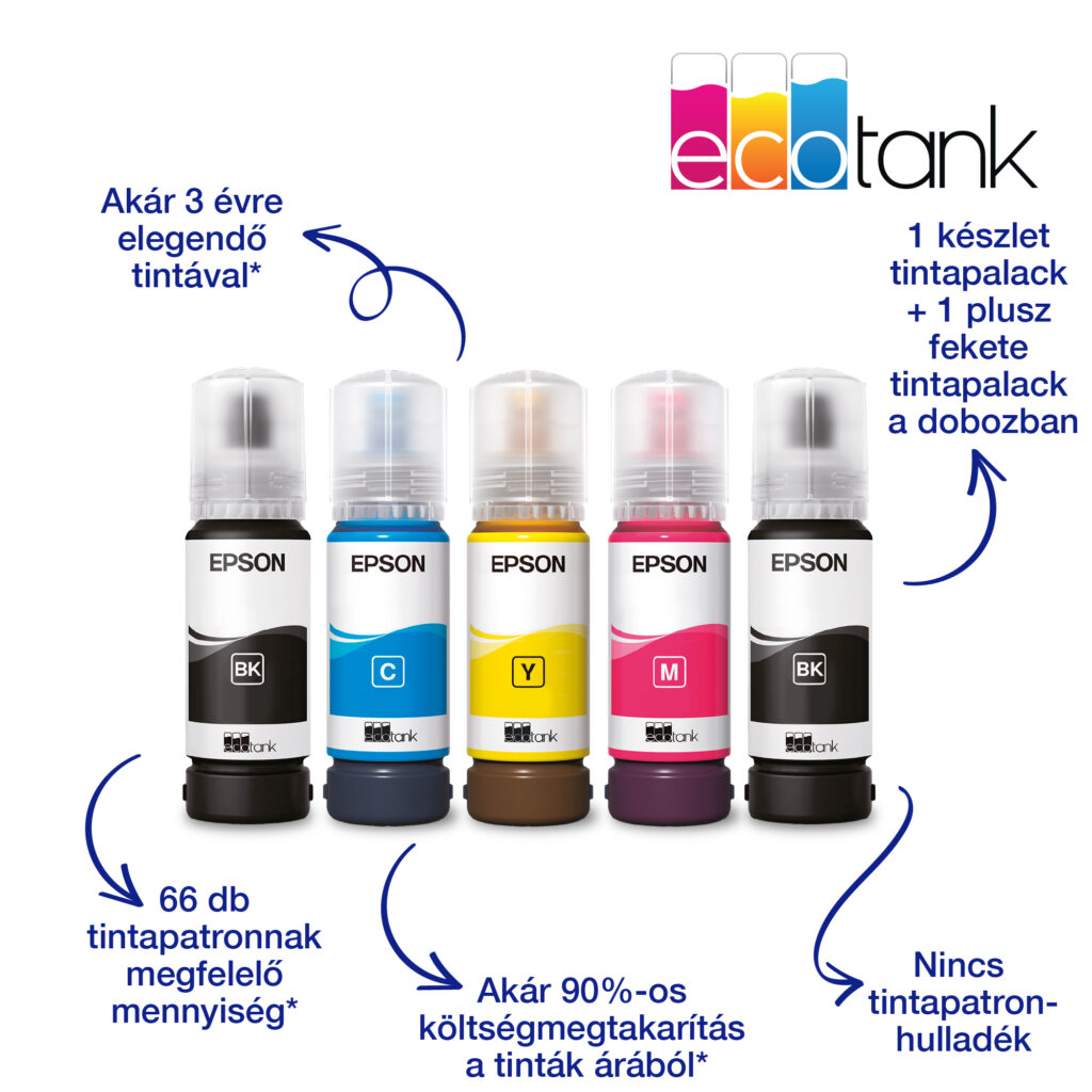 Epson Ecotank L5316 színes tintasugaras A4 4in1 MFP, ADF, WIFI, fehér - Image 3