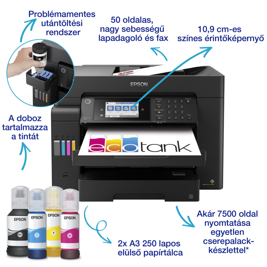 A18460-productpicture-hires-hu-HU-EcoTank_L15150_02_Attributes_2000x2000px.jpg Epson L15150 színes A3+ tintasugaras 4in1 MFP, duplex, DADF, Ethernet, WIFI - Image 2