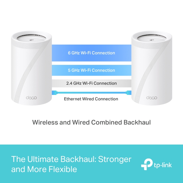 TP-LINK Deco BE65(2-pack) BE9300 egész otthont lefedő Mesh Wi-Fi 7 rendszer