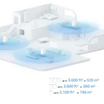 TP-LINK Deco X10(3-pack) AX1500 Whole Home Mesh Wi-Fi 6 System - Image 3