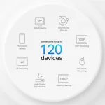 TP-LINK Deco X10(3-pack) AX1500 Whole Home Mesh Wi-Fi 6 System - Image 2