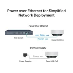 TP-LINK Deco X50-PoE (2P) AX3000 Whole Home Mesh WiFi 6 System with PoE - Image 2
