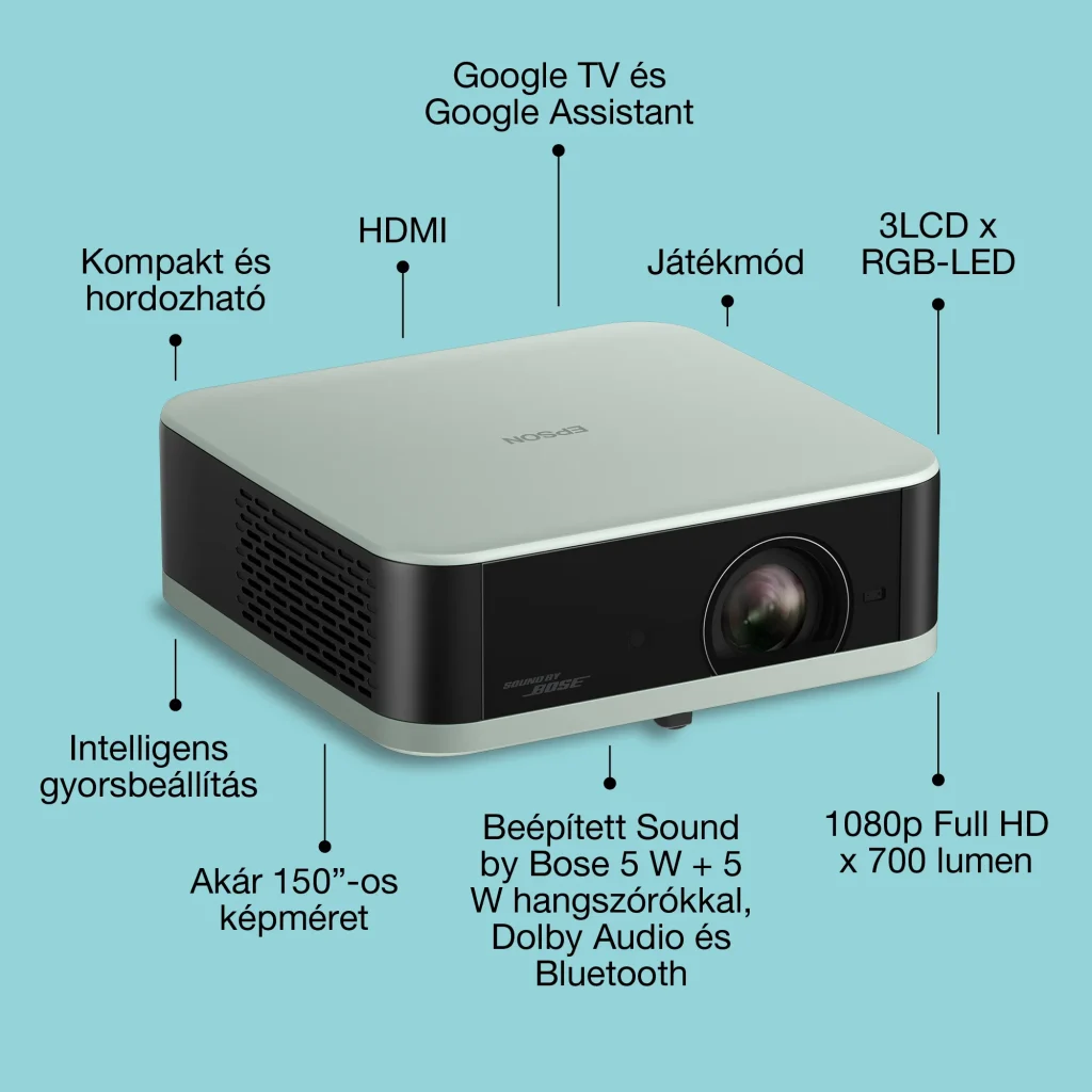 Epson EF-61G 3LCD / 700Lumen / Full HD lézer okos projektor - jégzöld - Image 6
