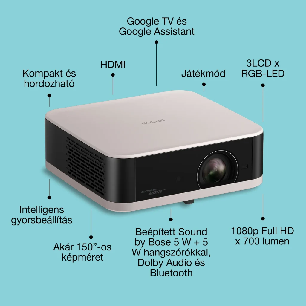Epson EF-61R 3LCD / 700 Lumen / Full HD lézer okos projektor - rózsakvarc - Image 5