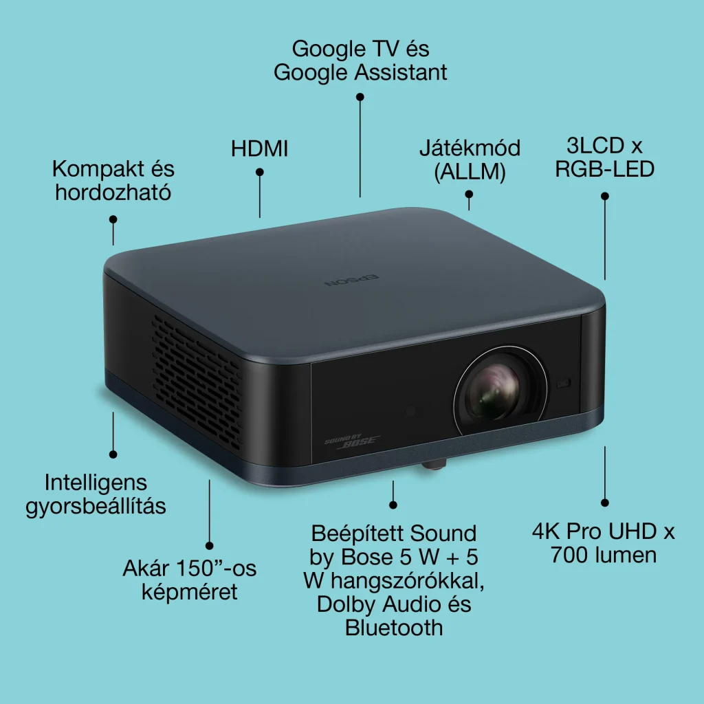 Epson EF-62N 3LCD / 700 Lumen / 4K PRO UHD lézer okos projektor - Image 6