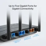 TP-LINK ER605W Omada AC1200 Gigabit VPN Gateway - Image 3