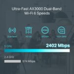 TP-Link Router WiFi AX3000 - ER706W VPN (2402Mbps 5GHz + 574Mbps 2,4GHz; 5x 1Gbps + 1Gbps SFP; 50x VPN; Omada) - Image 5