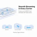Mercusys Halo H30G (2-pack) AC1300 egész otthont lefedő Mesh Wi-Fi 6 rendszer - Image 4