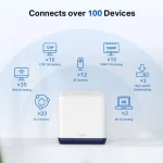 Mercusys Halo H50G (2-pack) AC1900 egész otthont lefedő Mesh Wi-Fi 6 rendszer - Image 2