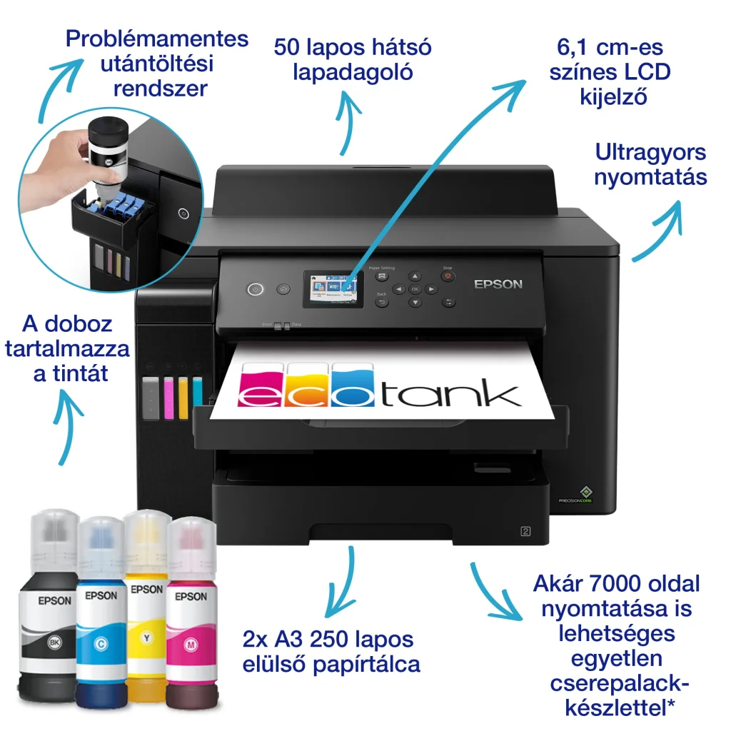 Epson EcoTank L11160 A3+ színes tintasugaras egyfunkciós nyomtató - Image 6