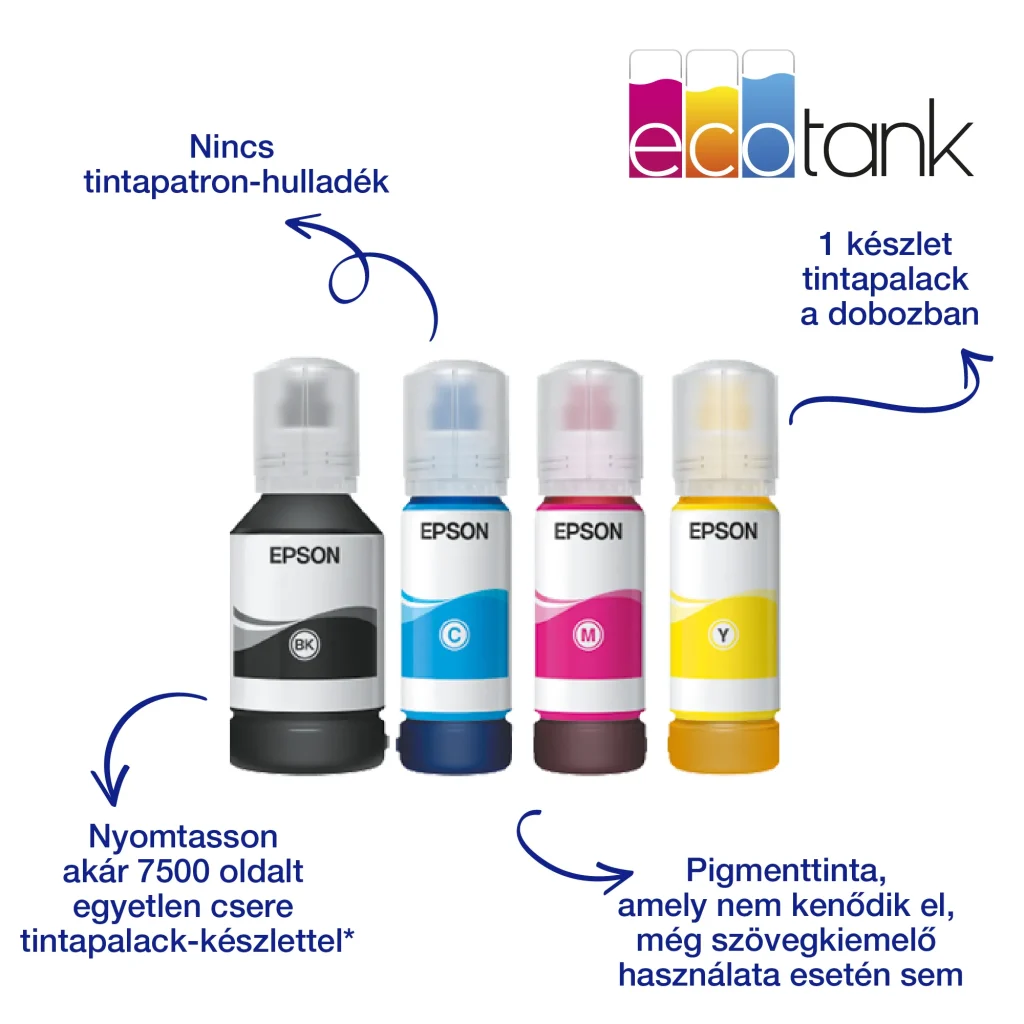 Epson EcoTank L15150 A3+ színes tintasugaras multifunkciós nyomtató - Image 8