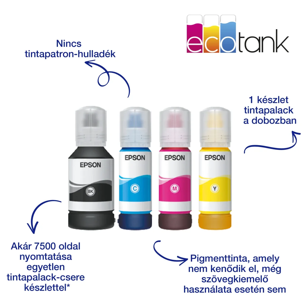 Epson EcoTank L15160 A3+ színes tintasugaras multifunkciós nyomtató - Image 13