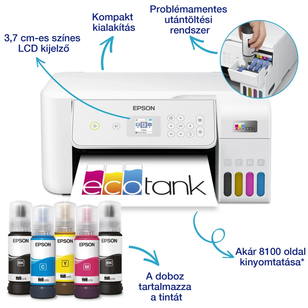 Epson EcoTank L3286 színes multifunkciós nyomtató FEHÉR - Image 23