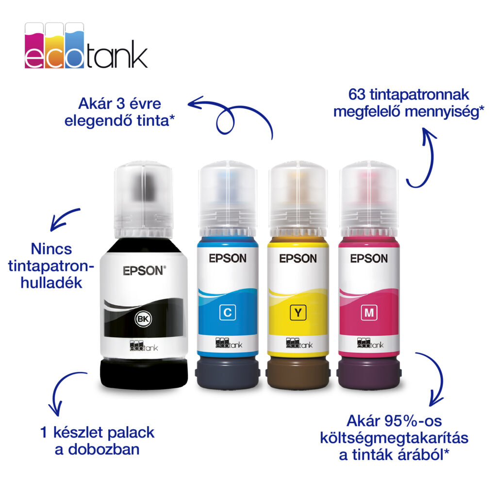 Epson EcoTank L4360 (A4, 33 lap/perc, duplex, USB/Wifi/Wifi Direct) színes tintasugaras multifunkciós nyomtató - Image 31