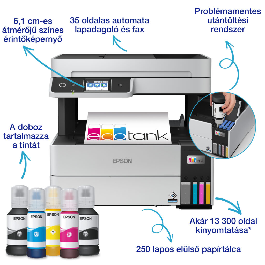 Epson EcoTank L6490 színes nyomtató MFP, Duplex, WiFi/USB/LAN, 13 000/5200 oldal tinta a dobozban - Image 10
