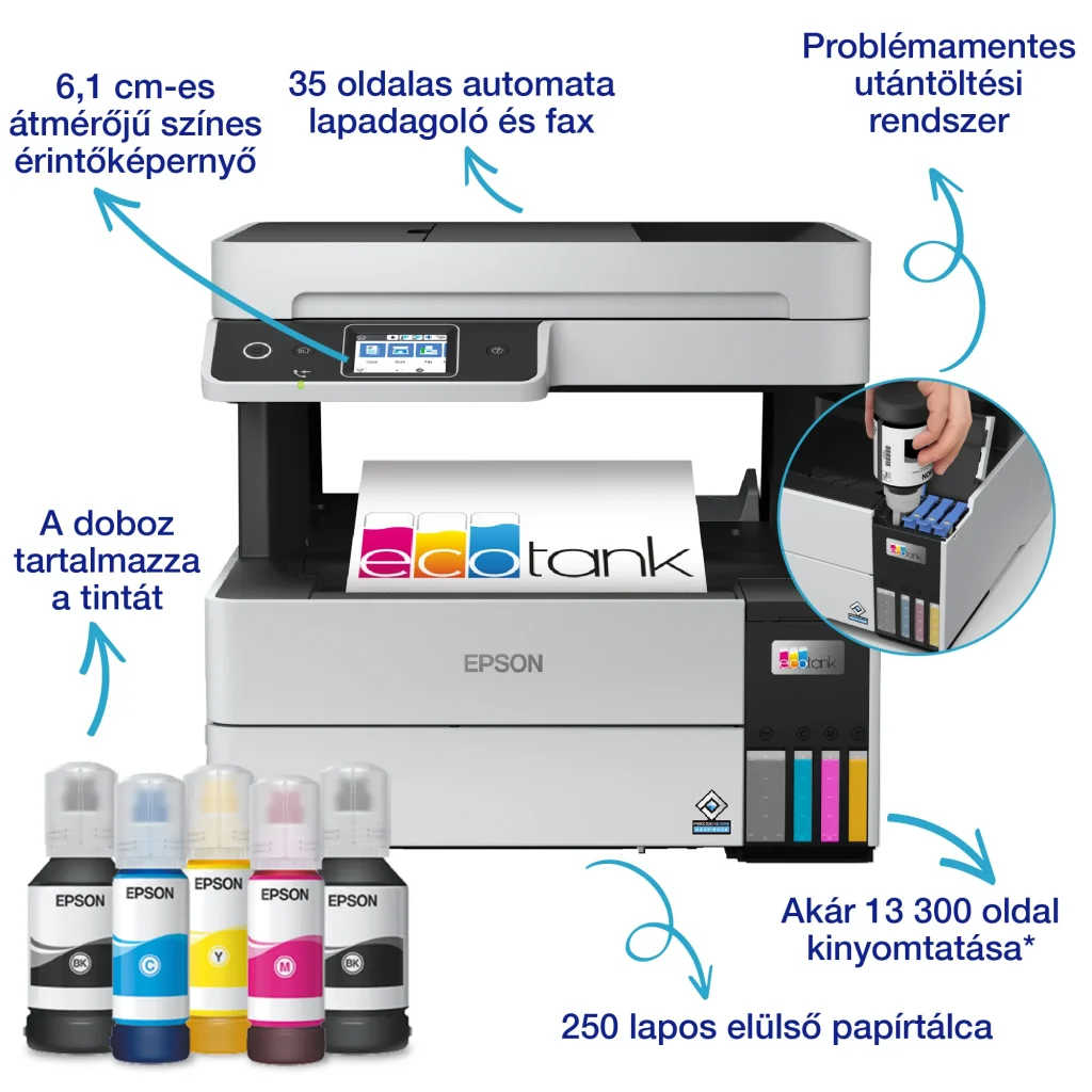 Epson EcoTank L6490 színes tintasugaras multifunkciós nyomtató - Image 30