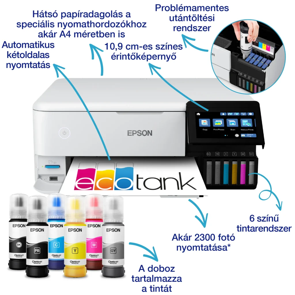 Epson EcoTank L8160 színes tintasugaras multifunkciós fotónyomtató - Image 16