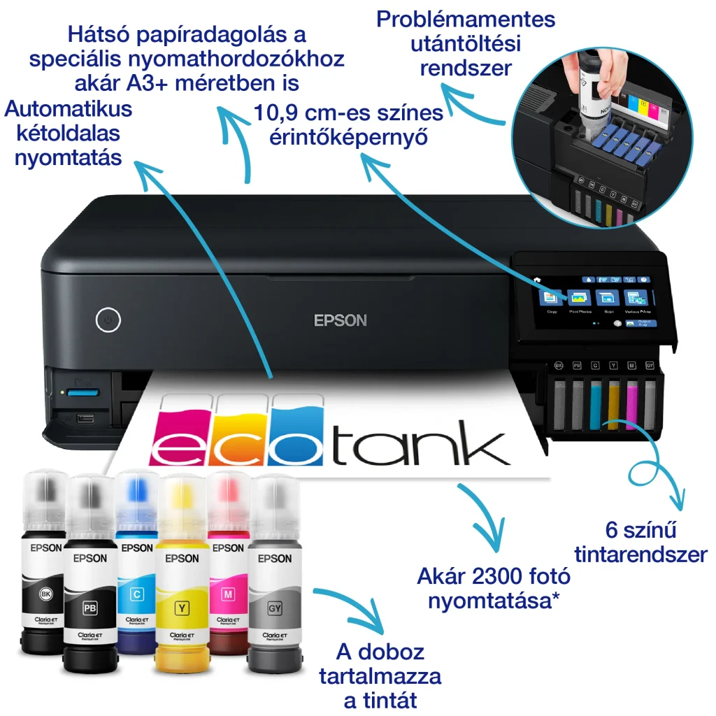 Epson EcoTank L8180 A3+ színes tintasugaras multifunkciós fotónyomtató - Image 13