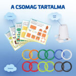 LAMAX ArtKid1 3D Robo Set  3Dtoll nyomtatószál és robot sablon - Image 2