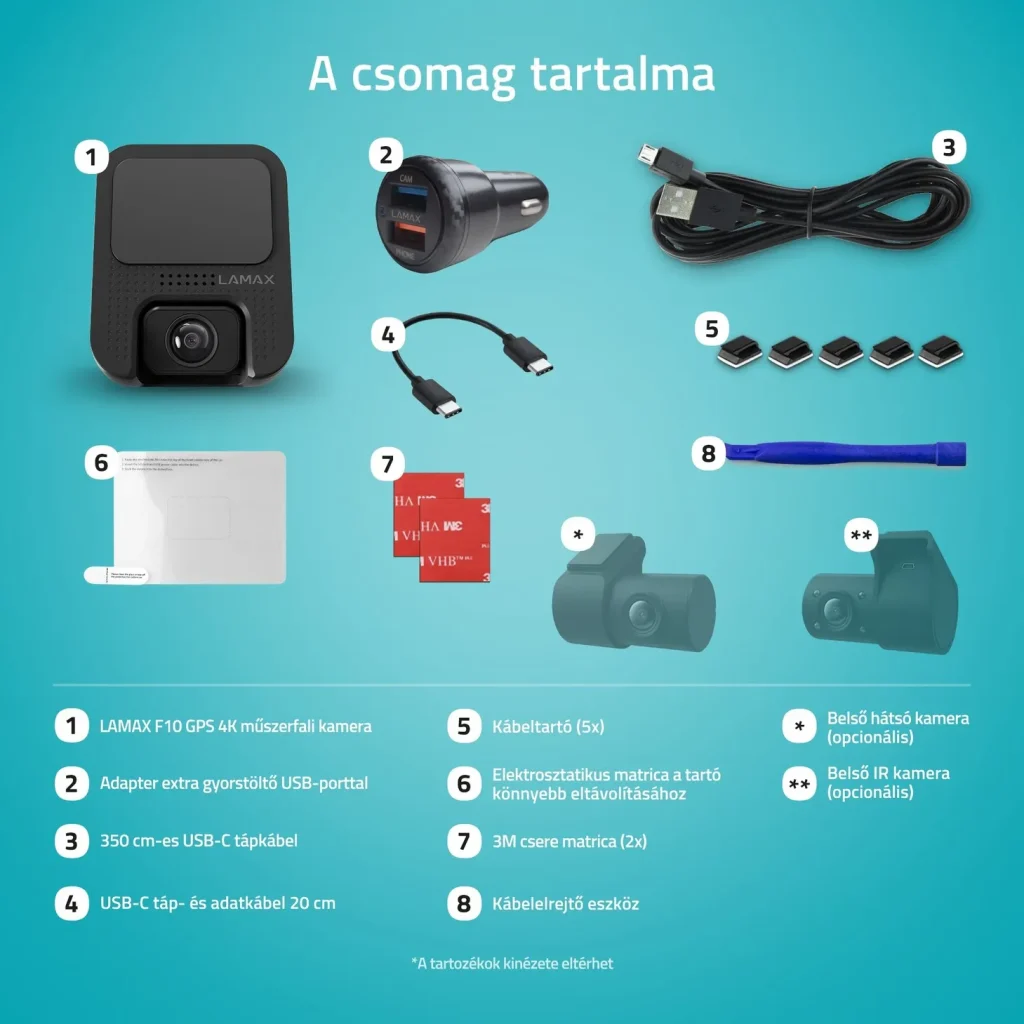 LAMAX F10 GPS 4K Autós kamera - Image 4