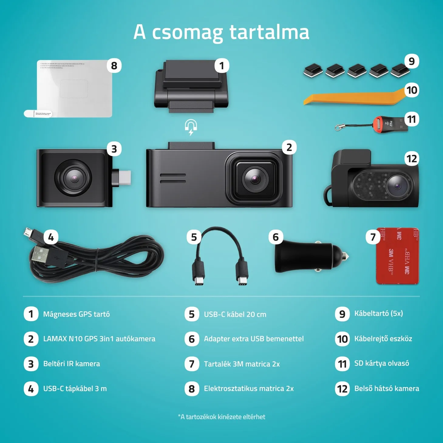 LAMAX N10 GPS 3in1 Autós kamera 3 db kamerával (első/hátsó/belső)