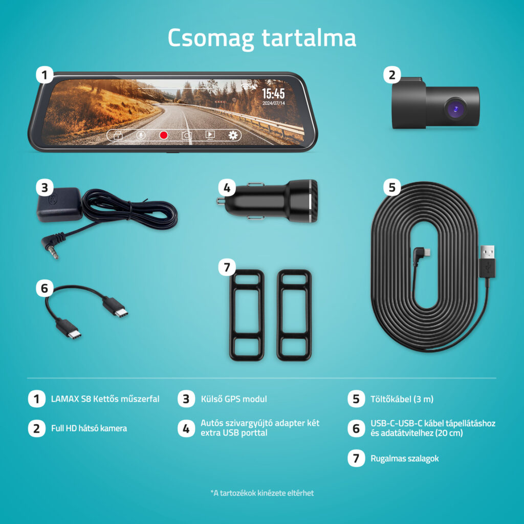 LAMAX S8 Dual Autóskamera - Image 4