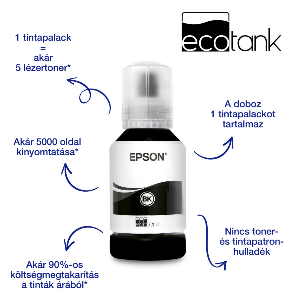 Epson EcoTank M2120 mono A4 tintasugaras 3in1 MFP, ADF, WIFI - Image 10