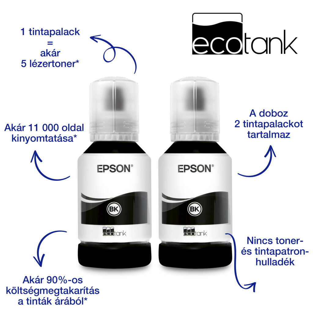 EPSON Tintasugaras nyomtató - EcoTank M2170 (A4, MFP, 1200x2400 DPI, 39 lap/perc, USB/LAN/Wifi) - Image 10
