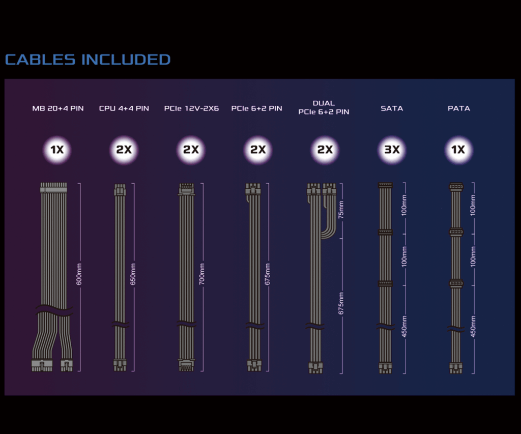 ASRock Phantom Gaming PG-1300G 1300W 80 PLUS Gold ATX3.1 Moduláris Tápegység - Image 5