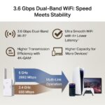 TP-LINK RE225BE BE3600 Wi-Fi 7 Range Extender - Image 4