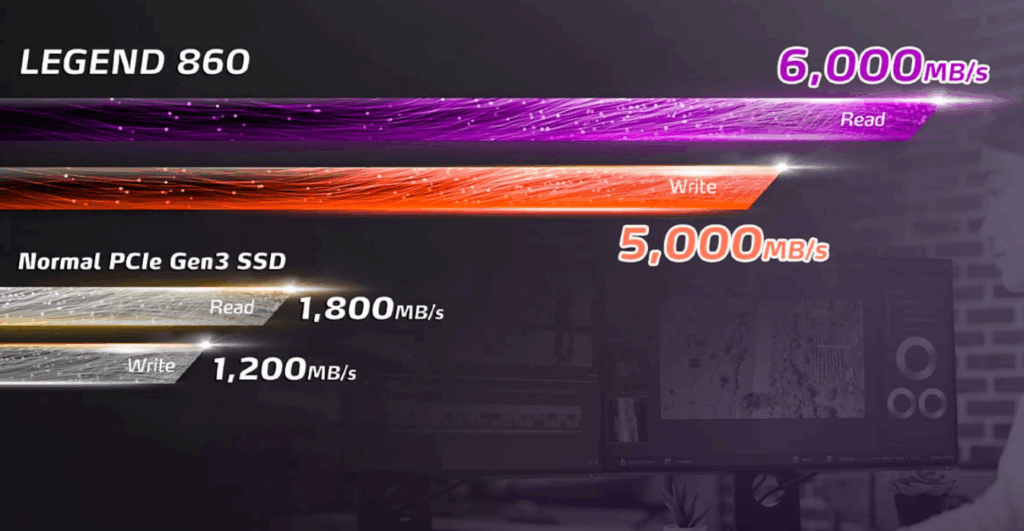 A-Data 500GB M.2 2280 NVMe Legend 860 SSD - Image 3