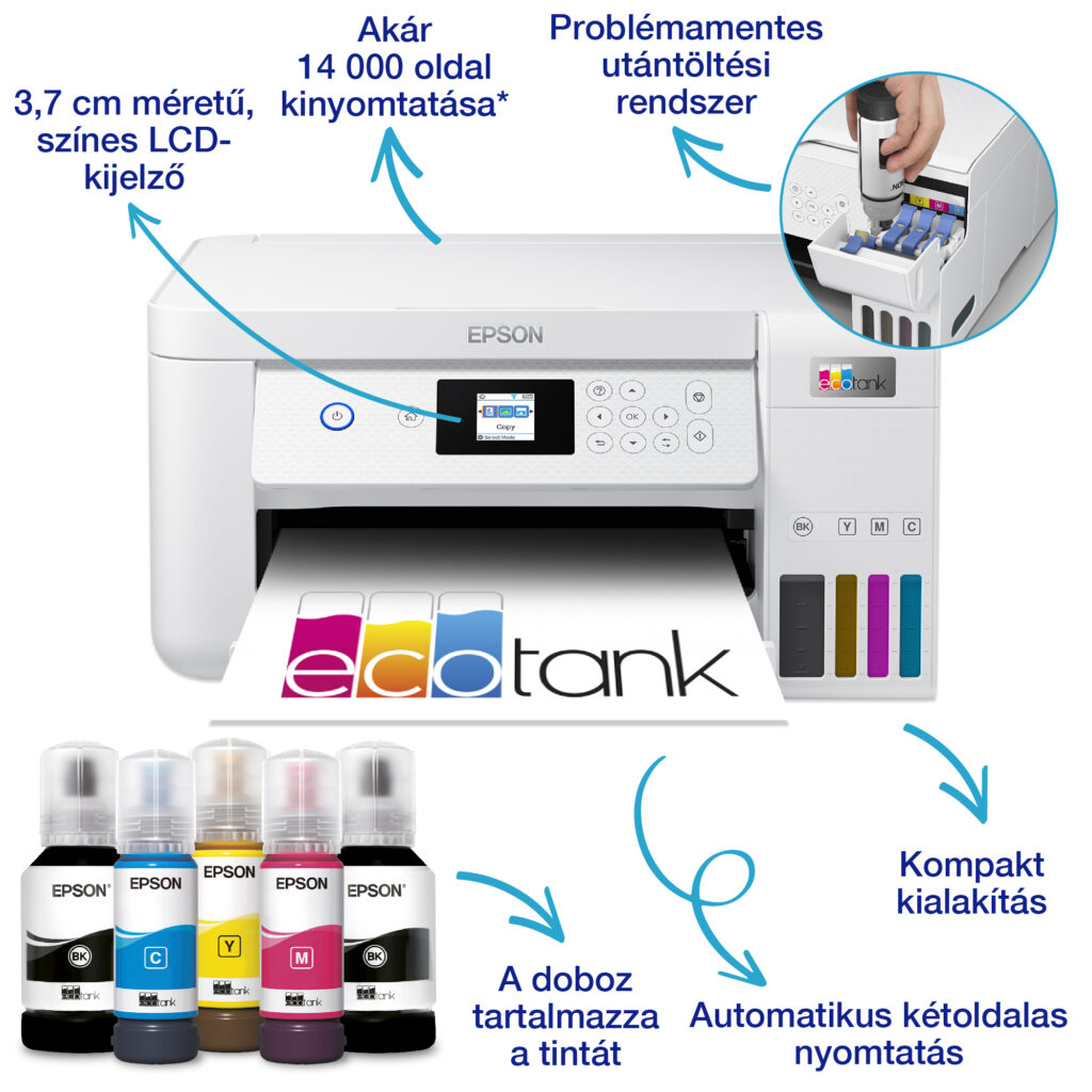 Epson EcoTank L4266 színes tintasugaras A4 MFP, duplex, WIFI, fehér - Image 2